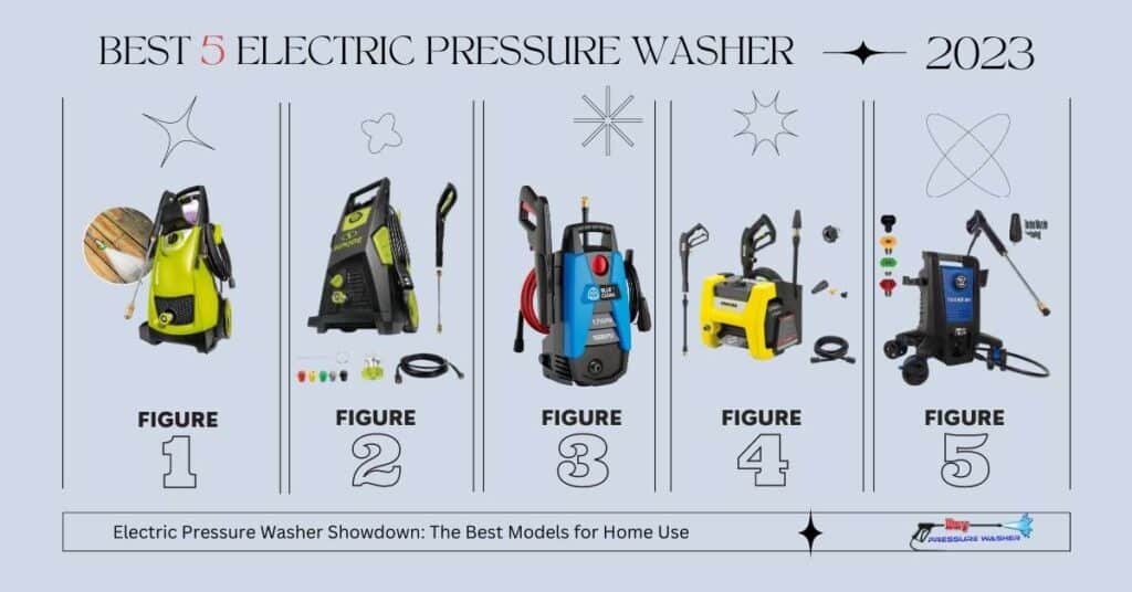 Top 5 BestSelling Electric Pressure Washers of 2023
